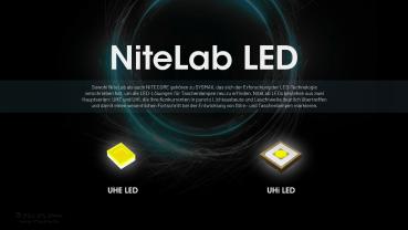 NITECORE HC65 UHE 2000 LUMEN 3 LICHTQUELLEN SCHWARZ